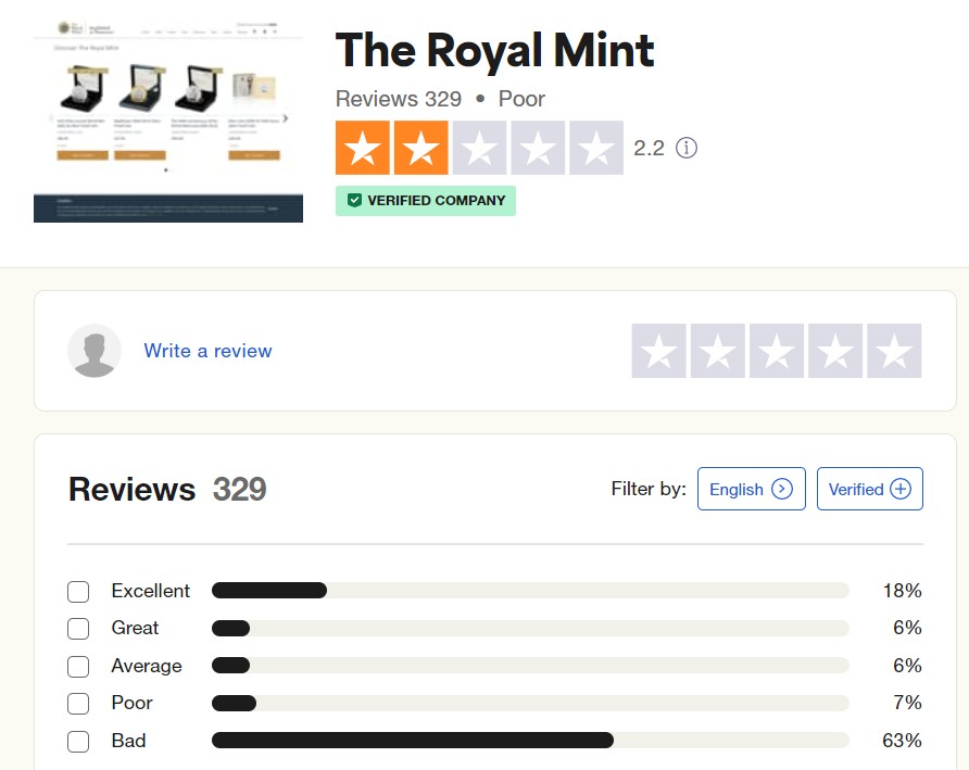 the royal mint trustpilot