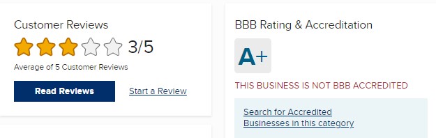 TGB rating 1