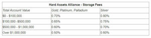 Hard-Asses-Alliance-SSS