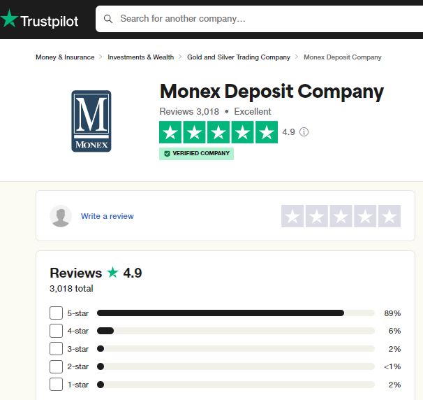 Monex-Trust-Pilot review